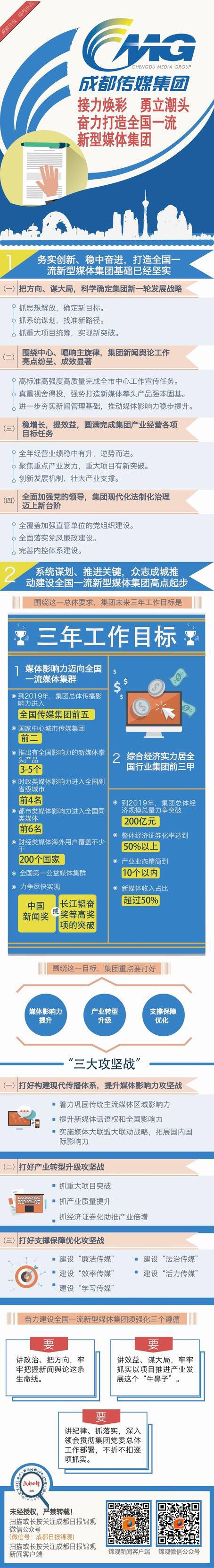 bte·365(中国)体育在线官网