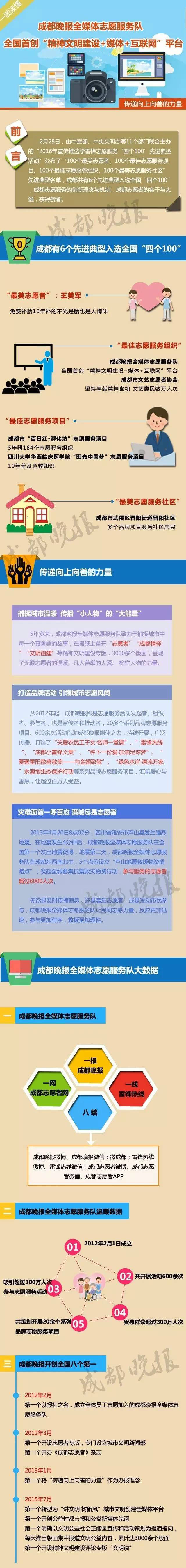 bte·365(中国)体育在线官网