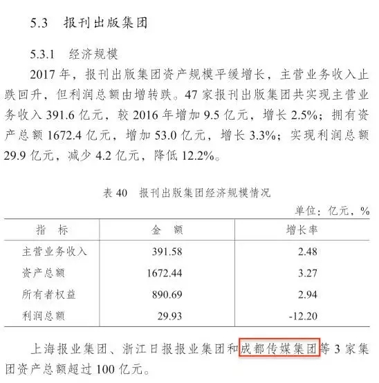 bte·365(中国)体育在线官网