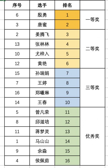 bte·365(中国)体育在线官网