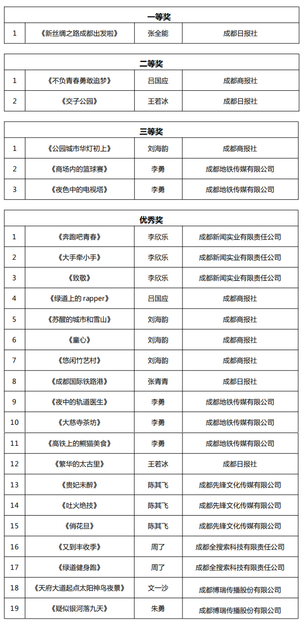 bte·365(中国)体育在线官网