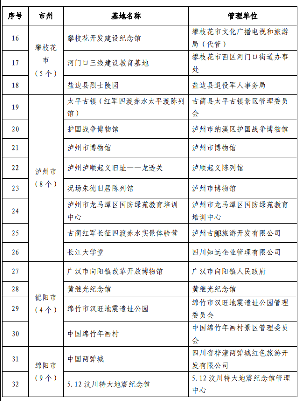 bte·365(中国)体育在线官网