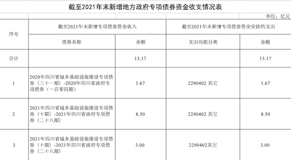 bte·365(中国)体育在线官网