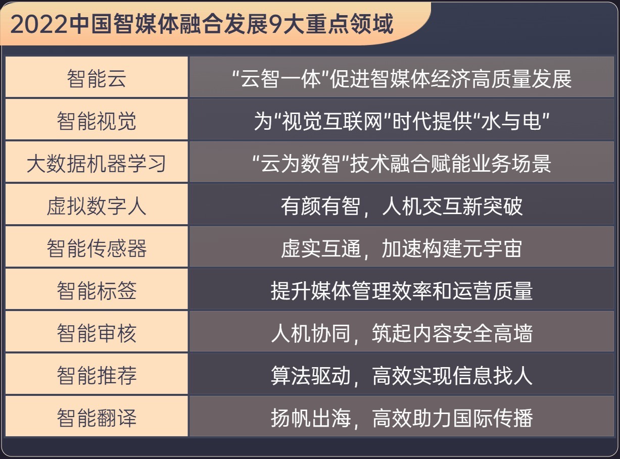 bte·365(中国)体育在线官网