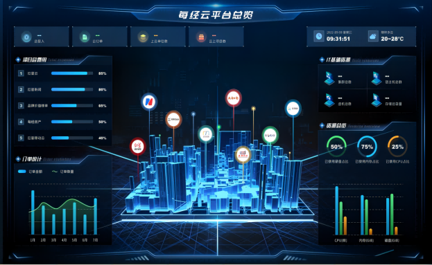 集团动态 - bte365