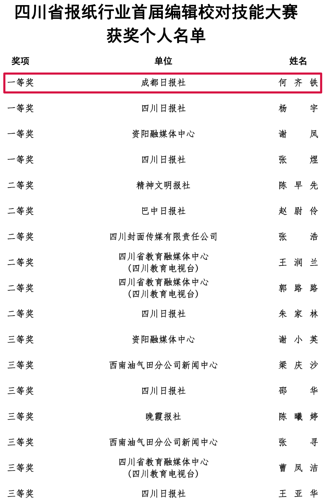bte·365(中国)体育在线官网