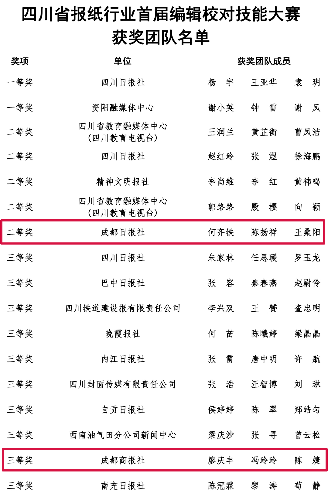 bte·365(中国)体育在线官网