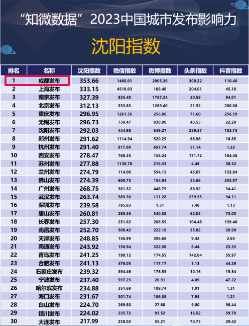bte·365(中国)体育在线官网