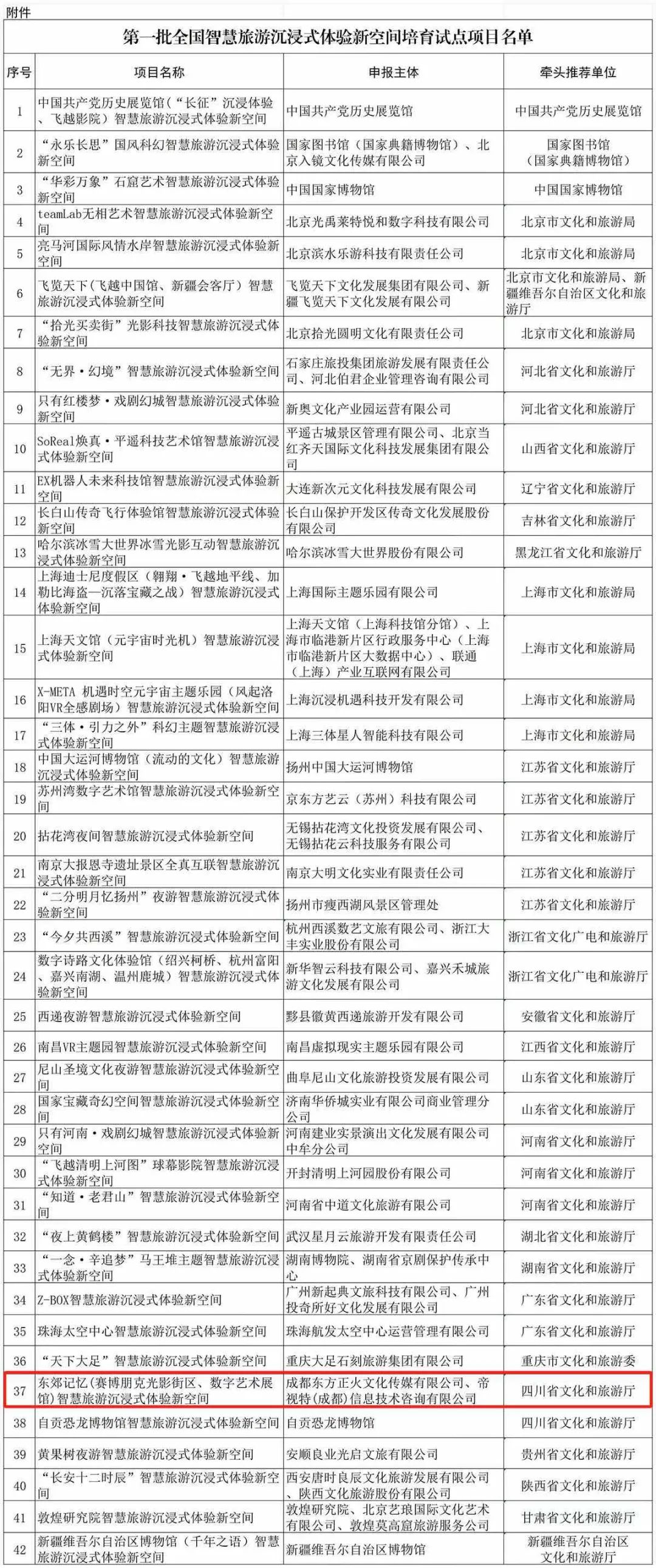bte·365(中国)体育在线官网