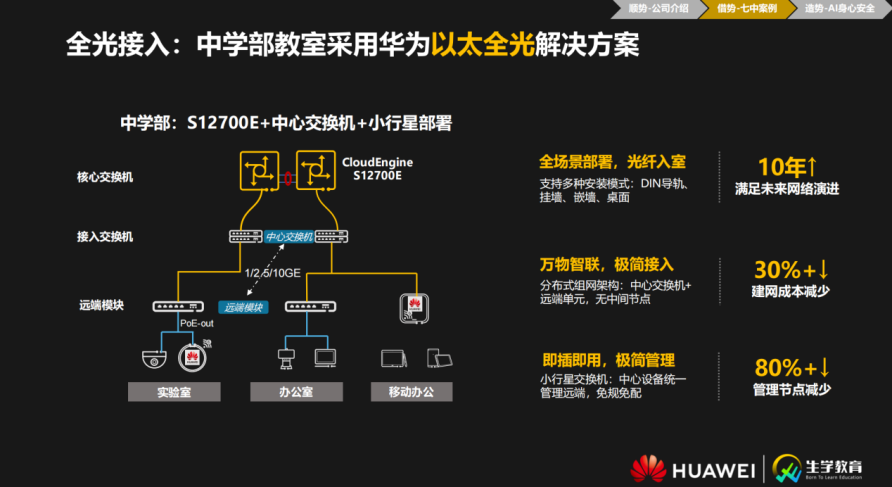 bte·365(中国)体育在线官网